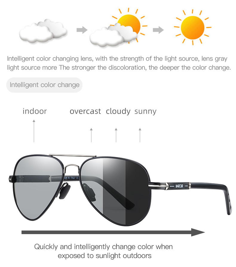 BARCUR Polarized Mens Sunglass – обзор и цена Sunglasses Aviator Polarized