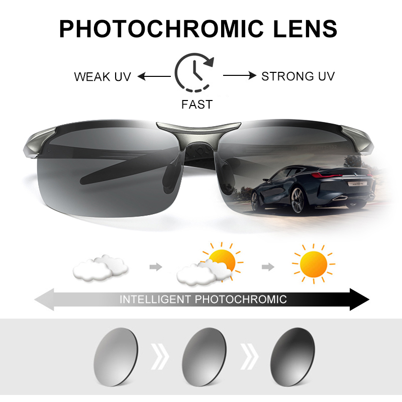 CLLOIO Aluminum Photochromic S – обзор и цена Sunglasses Aviator Polarized